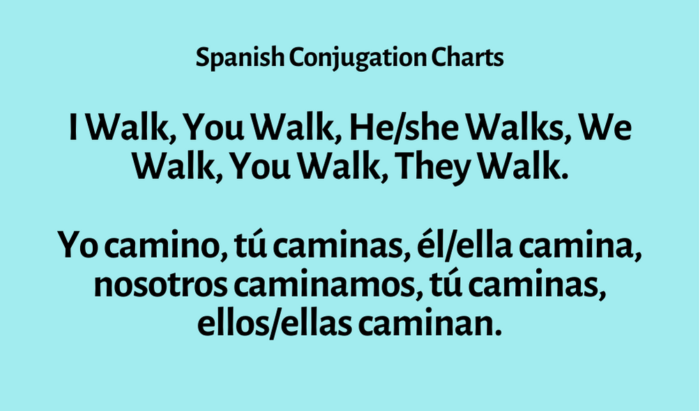 spanish-conjugation-charts-a-beginner-s-guide-lingotogo-cool