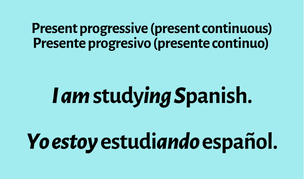Present Progressive Tense Spanish Sentences