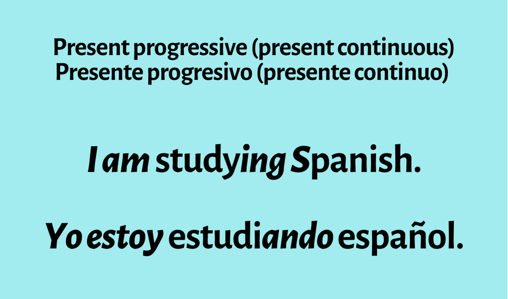 Present Progressive In Spanish The Complete Guide With Audio 